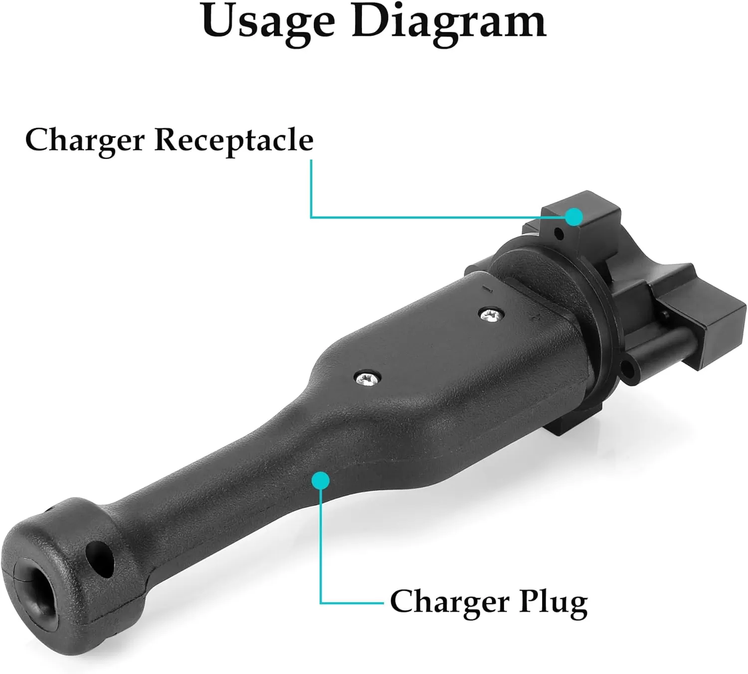 36V golf cart charger plug is suitable for EZGO, Yamaha, Club Car electric - 10L0L