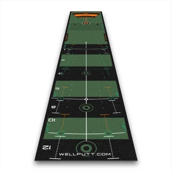 Wellputt Mat 3m X 50cm - High Speed Green