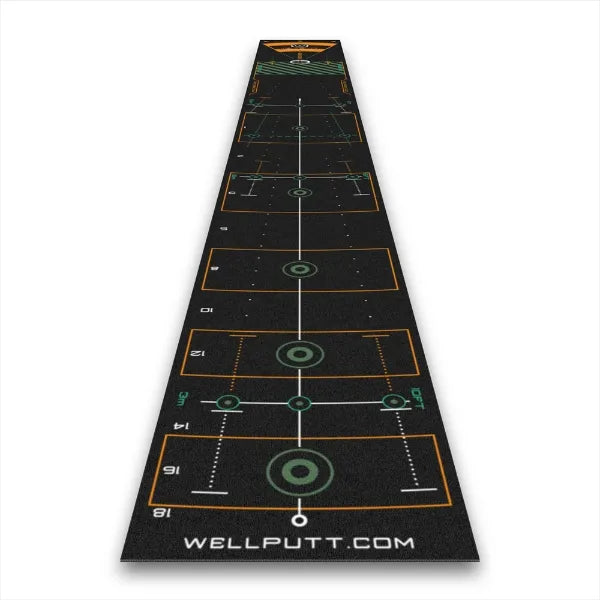 Wellputt Mat 4m Premium - Black